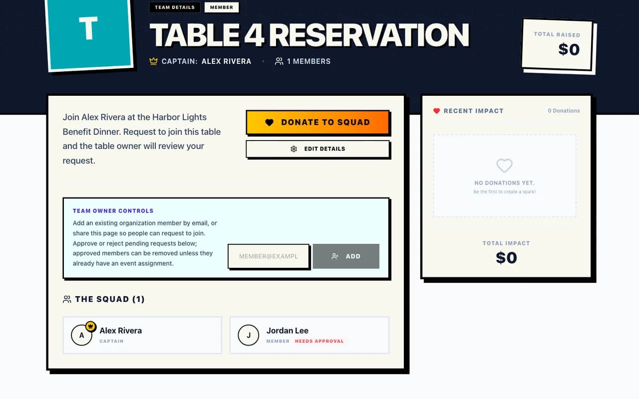 Proximatic Table 4 Reservation member list with Alex Rivera as captain and Jordan Lee’s pending guest request