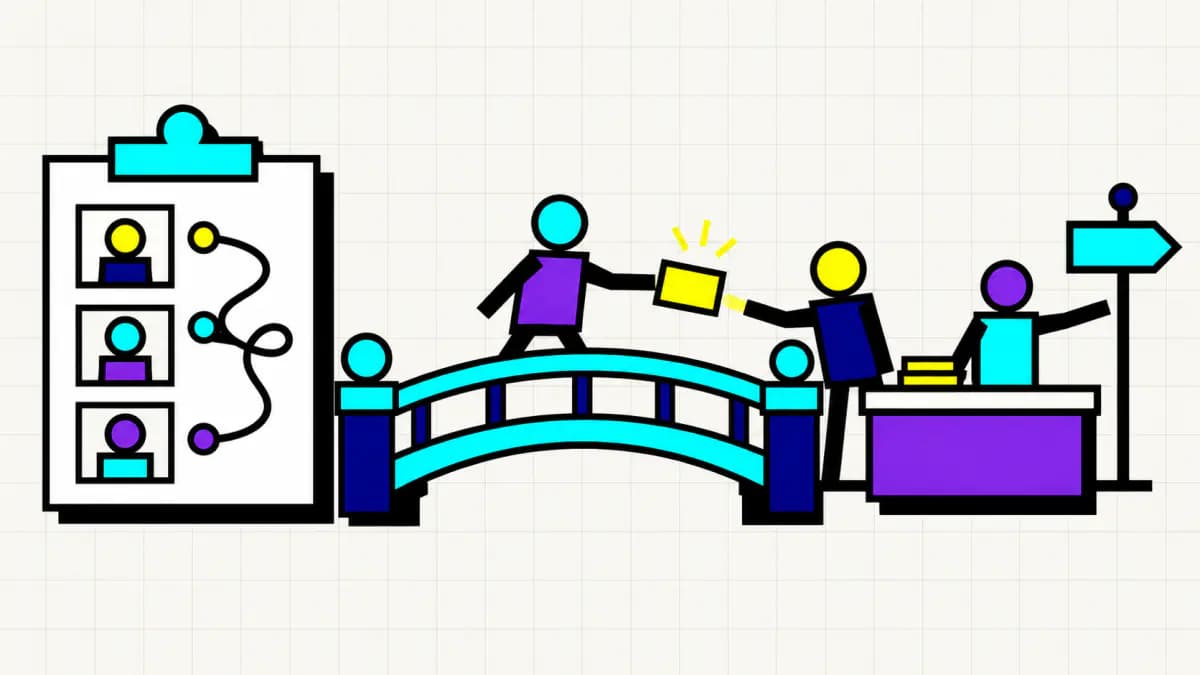 A focused event workflow supported by a human partner